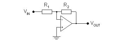 Inverting Operation Amplifier