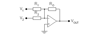 Addition with Operation Amplifier